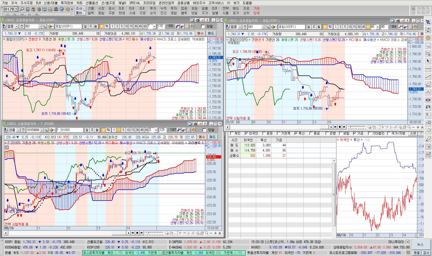 NO.1 재테크포탈 MONETA